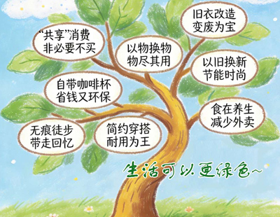 全员晋级八强